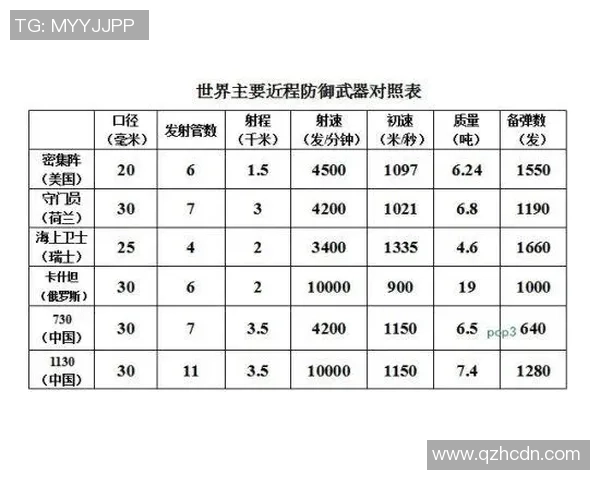独家解析V5战队意识对比及其对比赛结果的影响分析