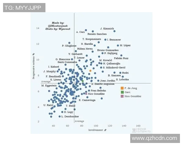 深圳足球队节奏表现的数据分析与战术探讨