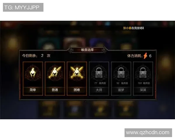 深入分析V5战队中路突破打法的策略与技巧解析 深入分析V5战队中路突破打法的策略与技巧解析