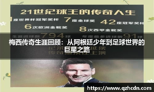 梅西传奇生涯回顾：从阿根廷少年到足球世界的巨星之路