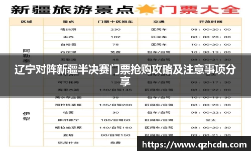 辽宁对阵新疆半决赛门票抢购攻略及注意事项分享